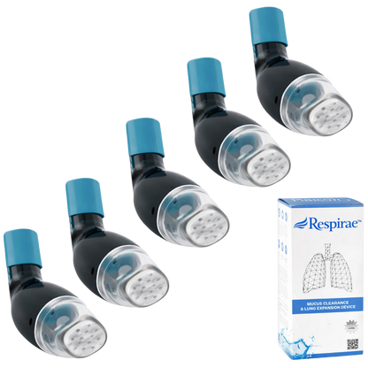 Respirae™